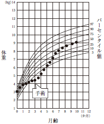 105ŌtƎʖ53}