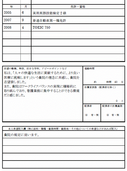 Nステ Com 看護師就職 転職 履歴書の書き方