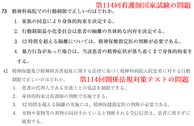 Nステ模試 看護師国試関係法規対策テスト的中問題
