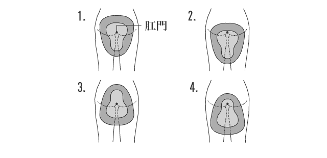 第101回午後問題19