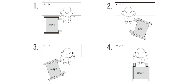 第107回午前問題20